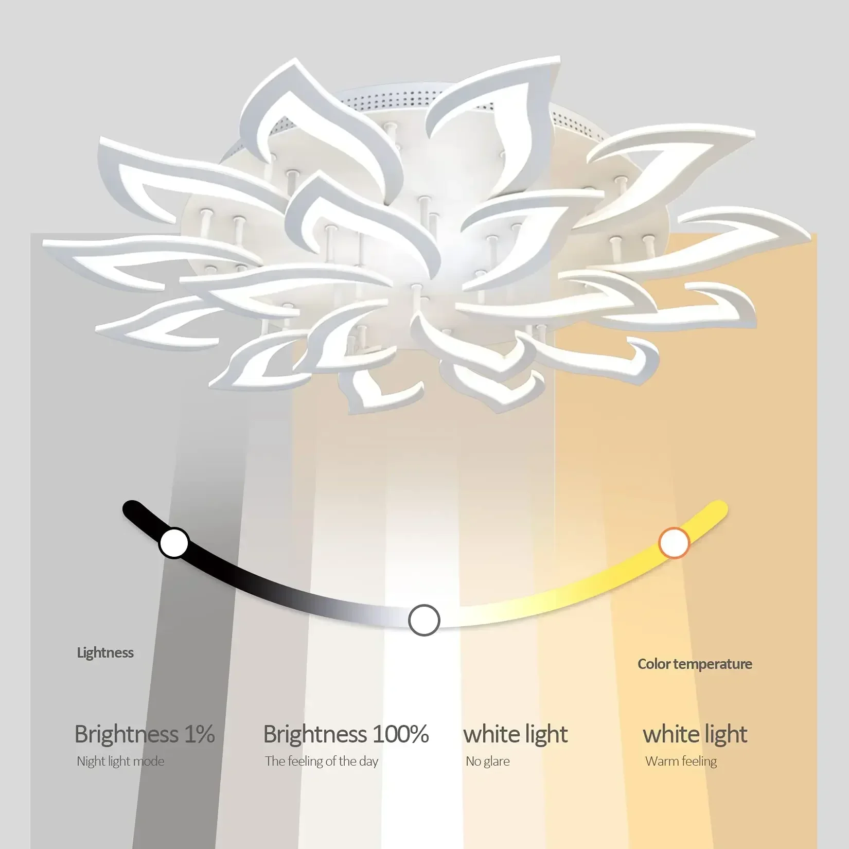 Designer LED Petal Chandelier  – обзор и цена Interior Design Luxury Living Room