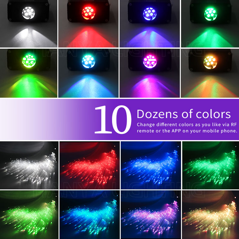 16W Twinkle Starry Sky Car Sta – обзор и цена Interior Design Home Decor