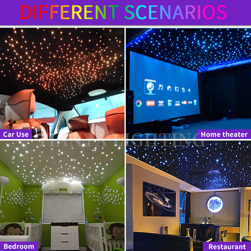 16W Twinkle Starry Sky Car Sta – обзор и цена Interior Design Home Decor